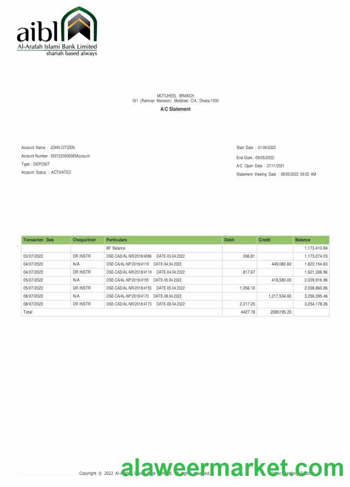 Bangladesh Al-Arafah Islami Bank